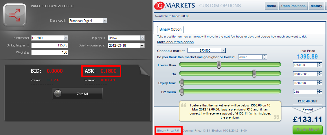 Opcje walutowe na forex