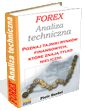 Forex - Analiza Techniczna